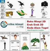 Buku Tafsir Mimpi Gambar 2D 3D 4D